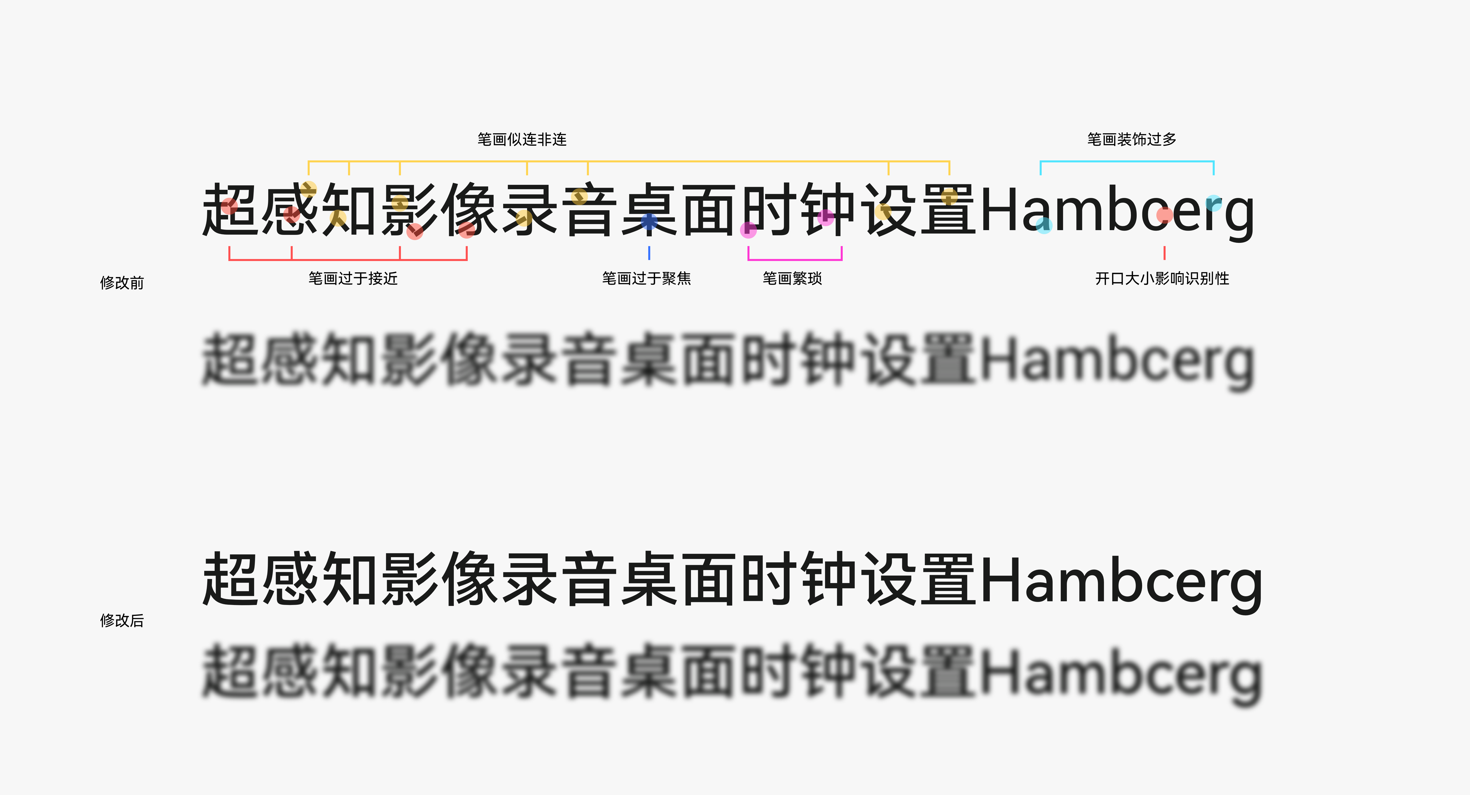 图片[3]-鸿蒙字体（HarmonyOS Sans）-若歆资源网