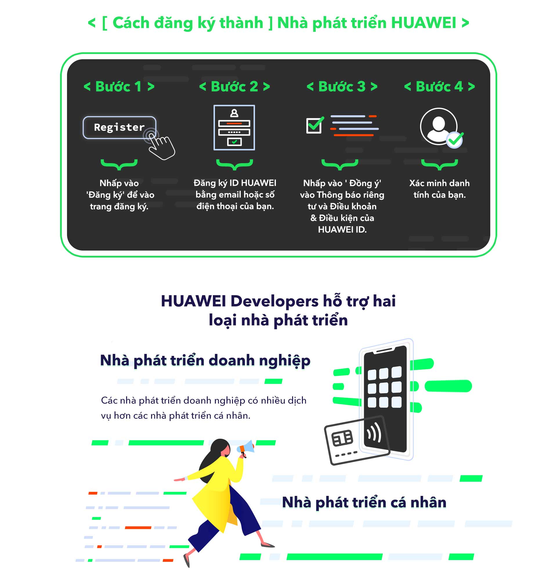 Trở thành nhà phát triển HUAWEI ngay hôm nay! | HUAWEI Developers
