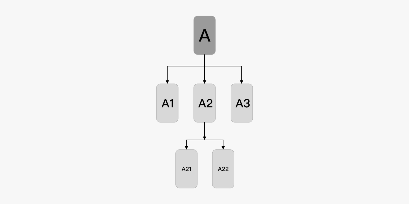 HarmonyOS 3.0 Release 166 0000000000011111111.20211104104822.08235143597684806967294504712671:50521103055207:2800:AC317B9435A86703E39441251A91BB78A37A0993CAFFF308CD4D268E87C82C18