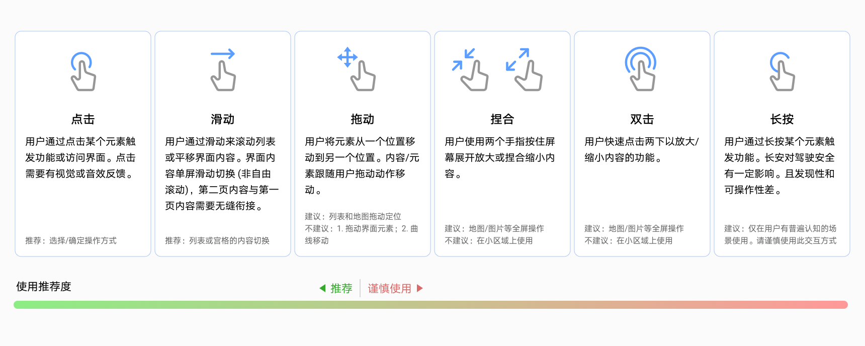 点击放大
