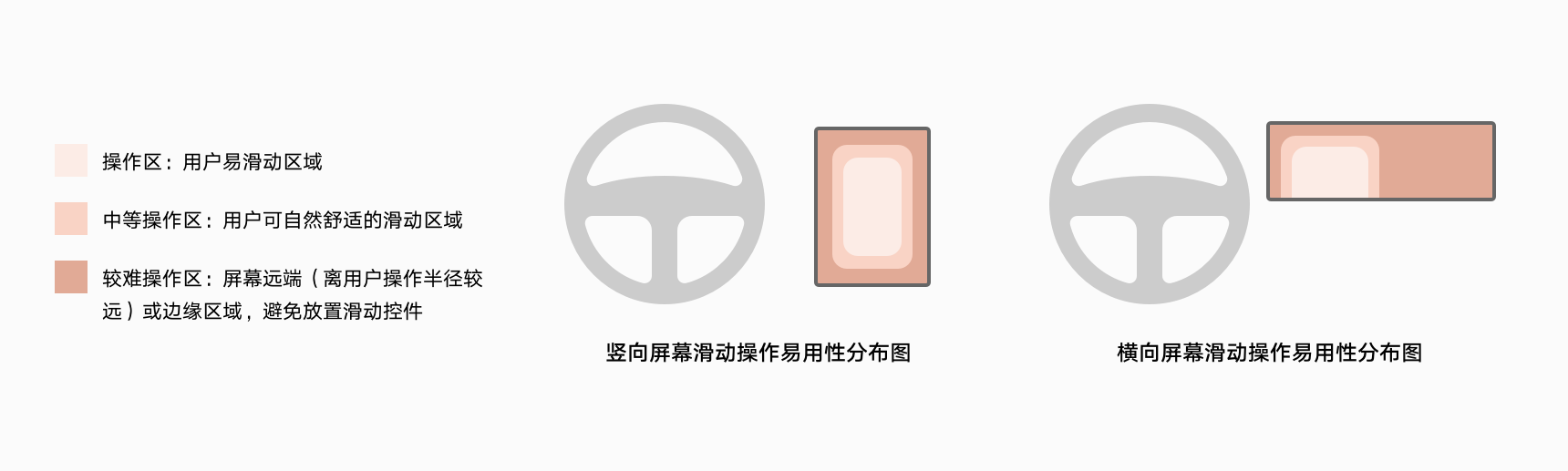 点击放大