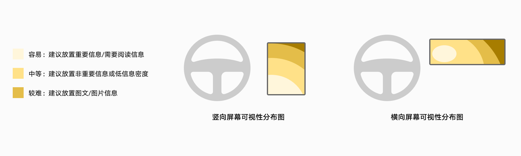 点击放大