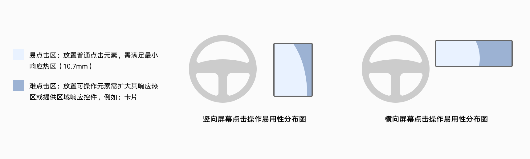点击放大