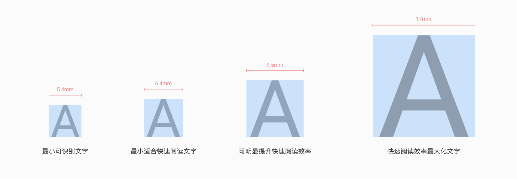 点击放大