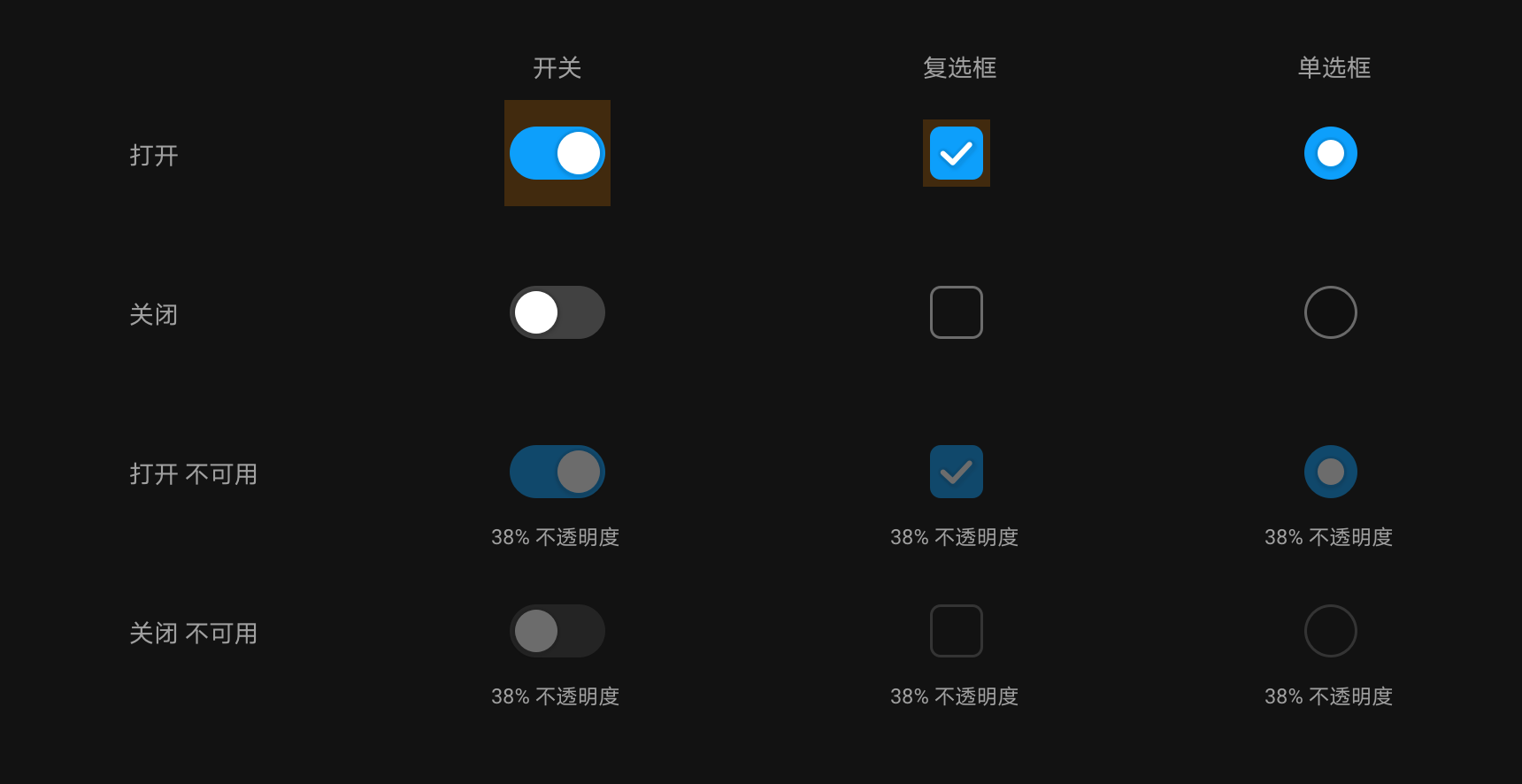 点击放大