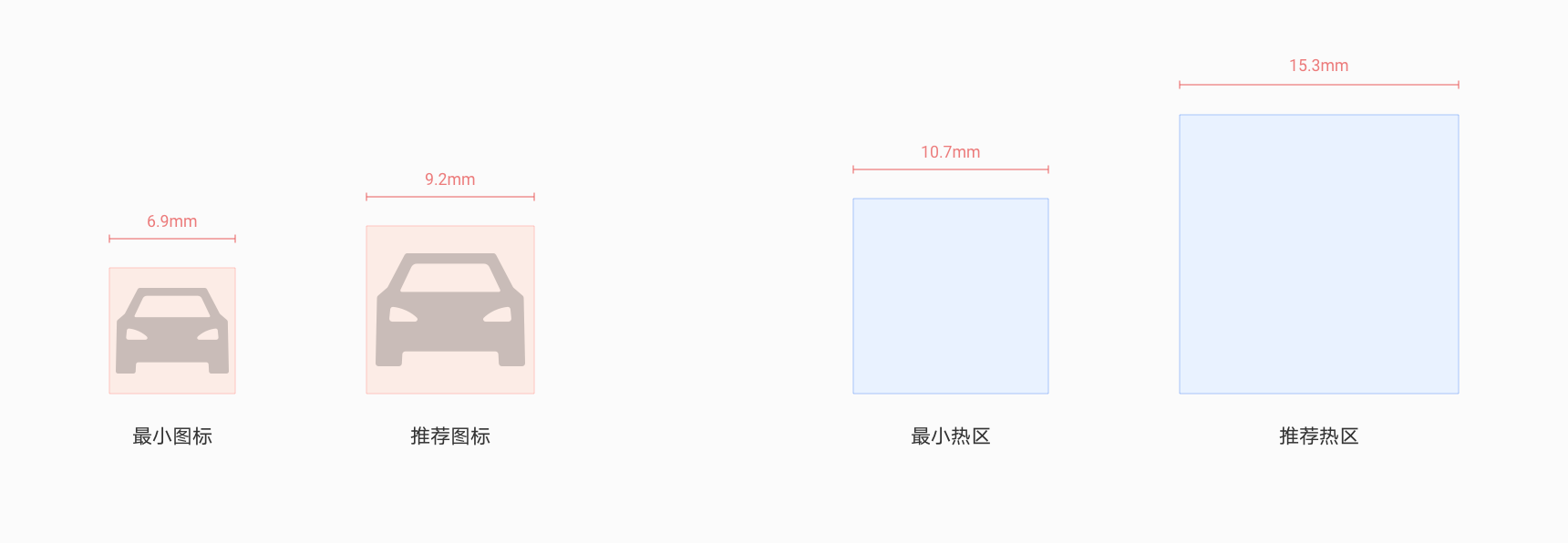 点击放大