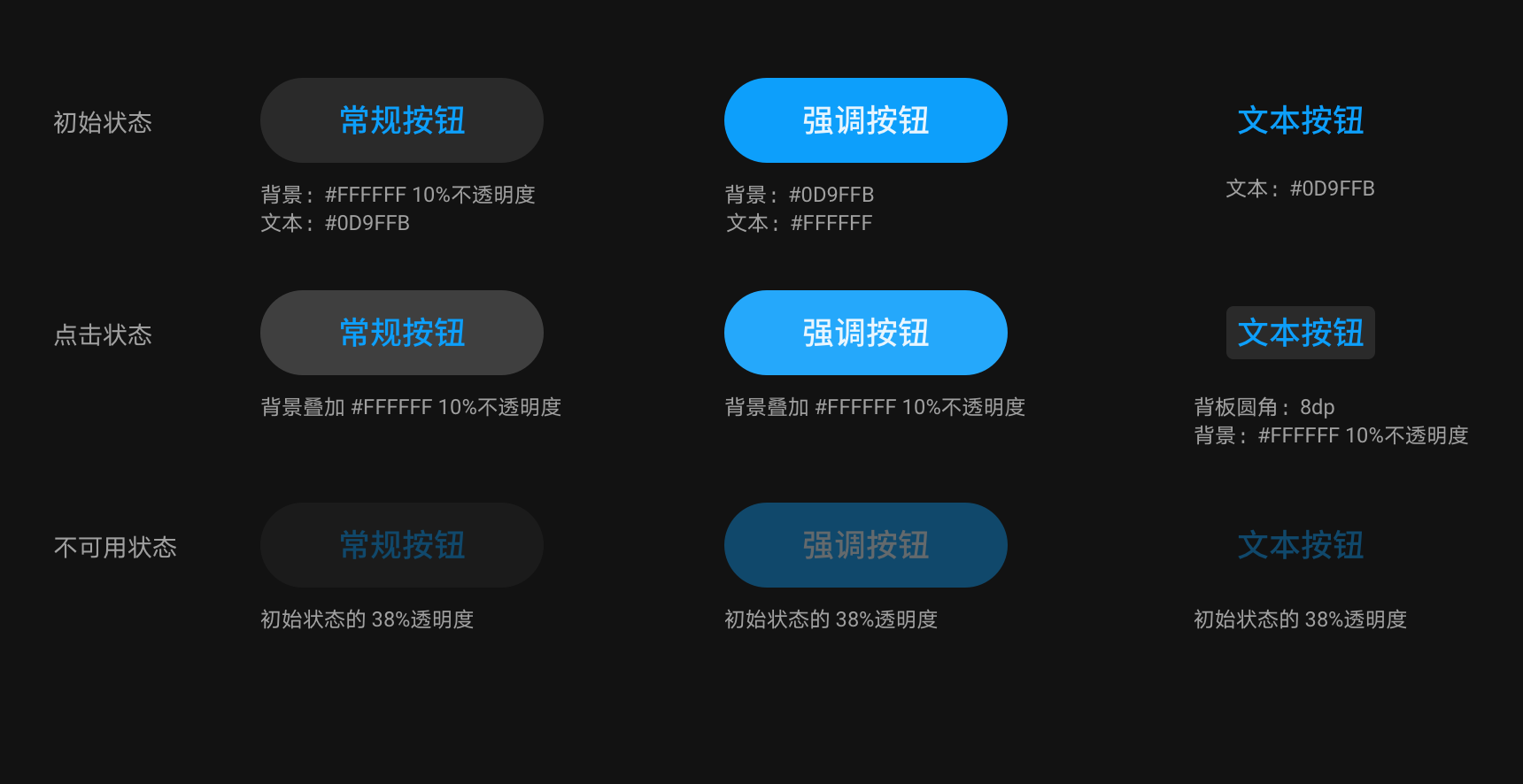 点击放大