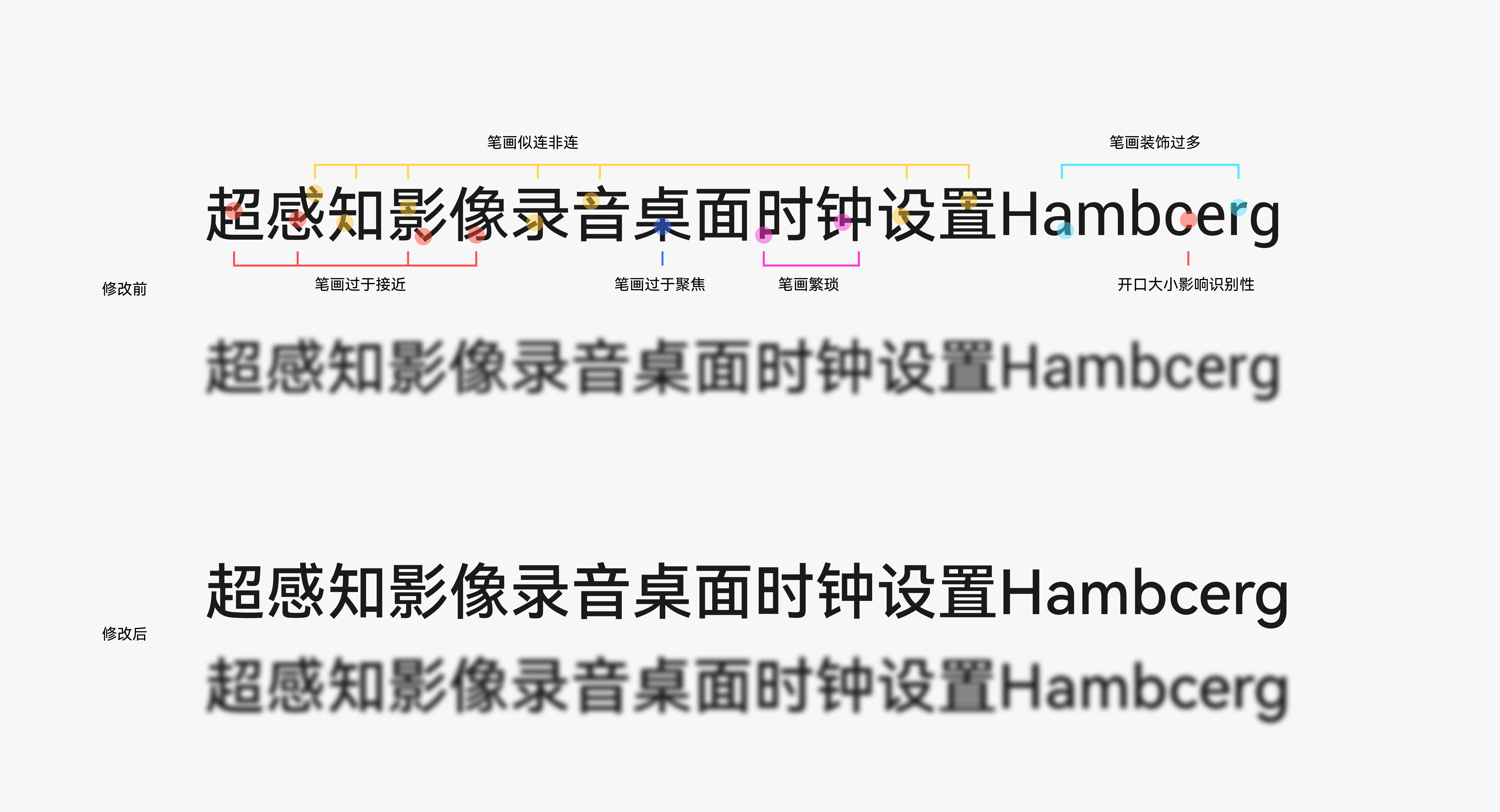 Harmony OS字体下载