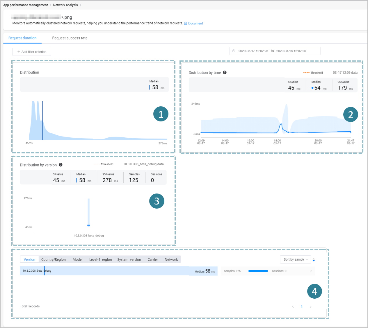 Viewing App Performance Data Android APM HUAWEI Developers