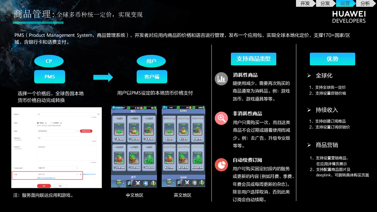 AppGallery Connect服务白皮书