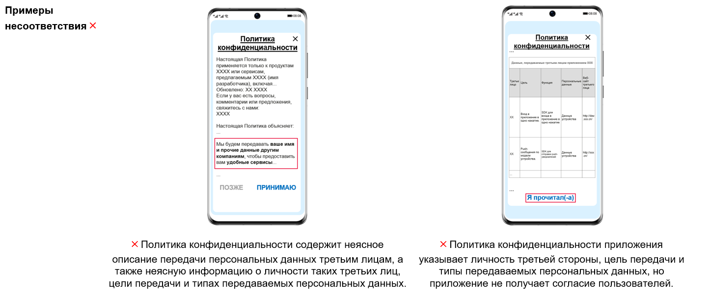 III. Неправомерное использование персональных данных-Частые проблемы в  отношении защиты персональных данных в приложениях-Проверке  приложений-HUAWEI AppGallery | HUAWEI Developers