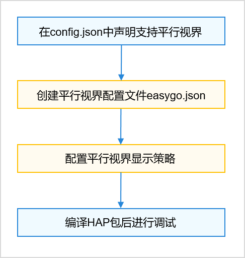 点击放大