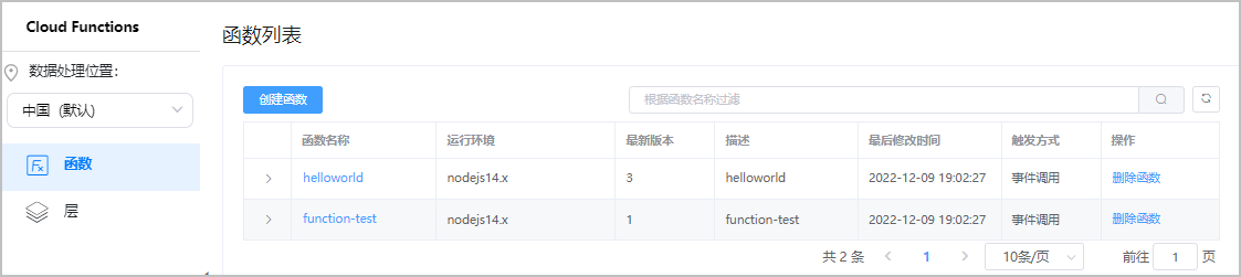 HarmonyOS Developer DevEco Studio使用指南-开发云函数-鸿蒙开发者社区