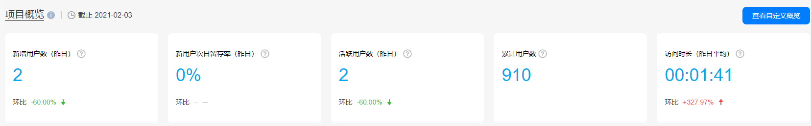 点击放大