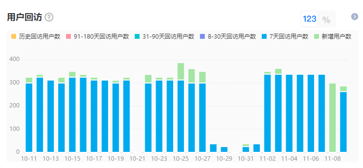 点击放大