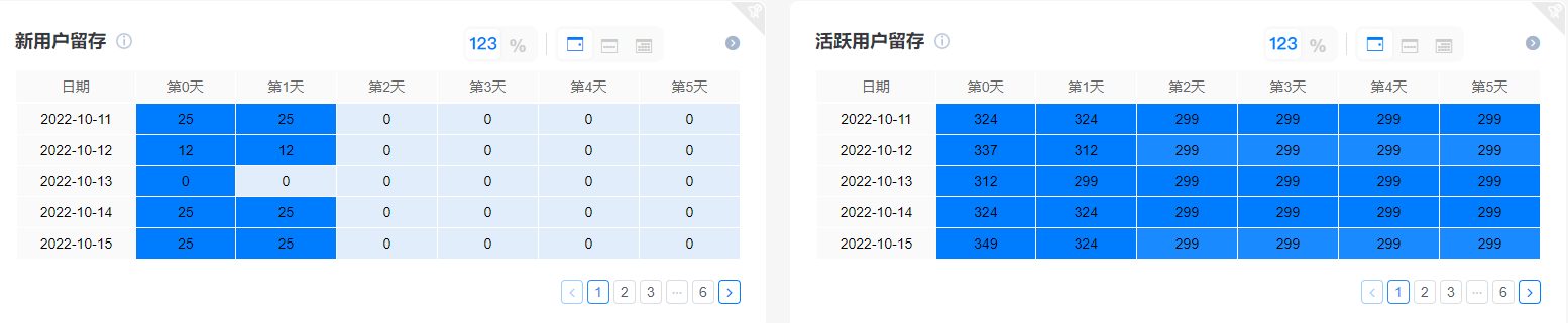 点击放大