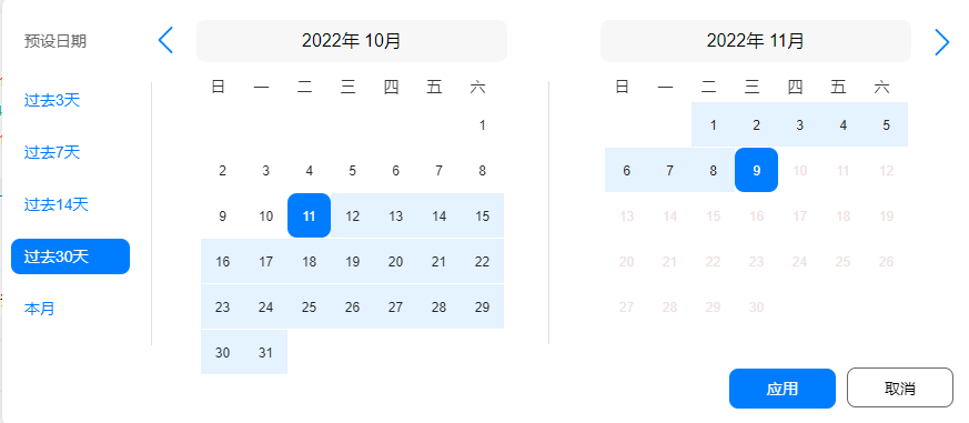 点击放大
