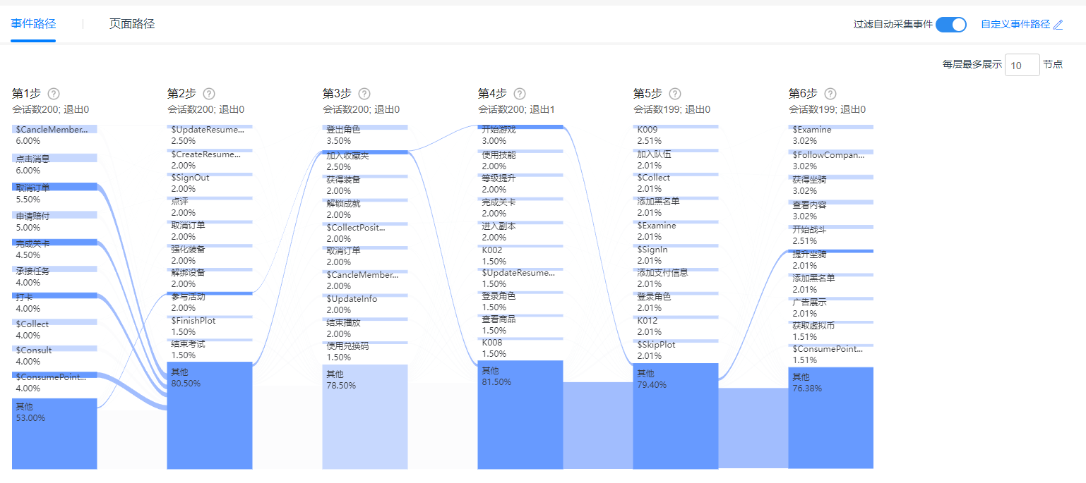点击放大