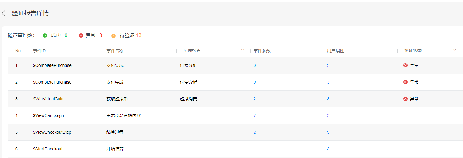 点击放大