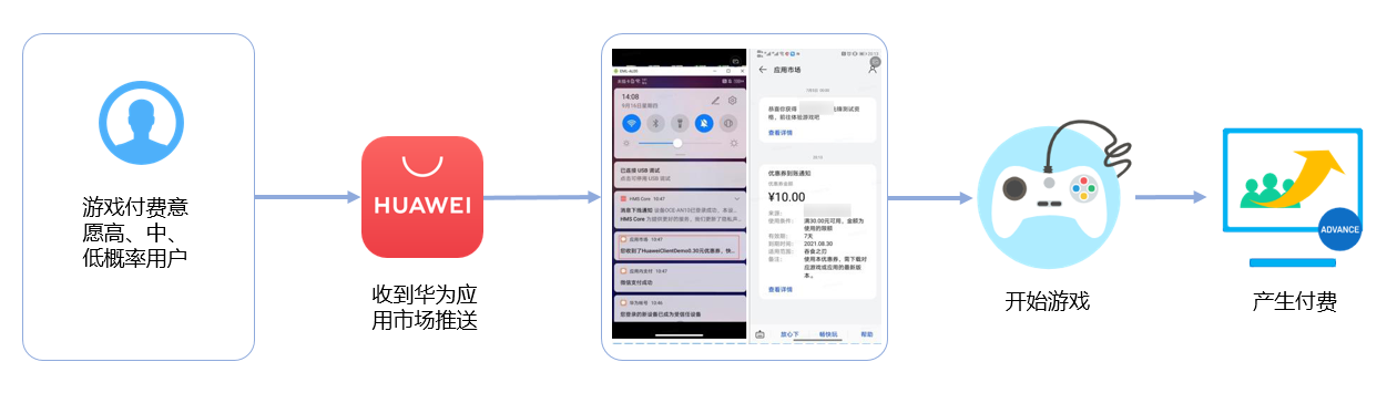 点击放大
