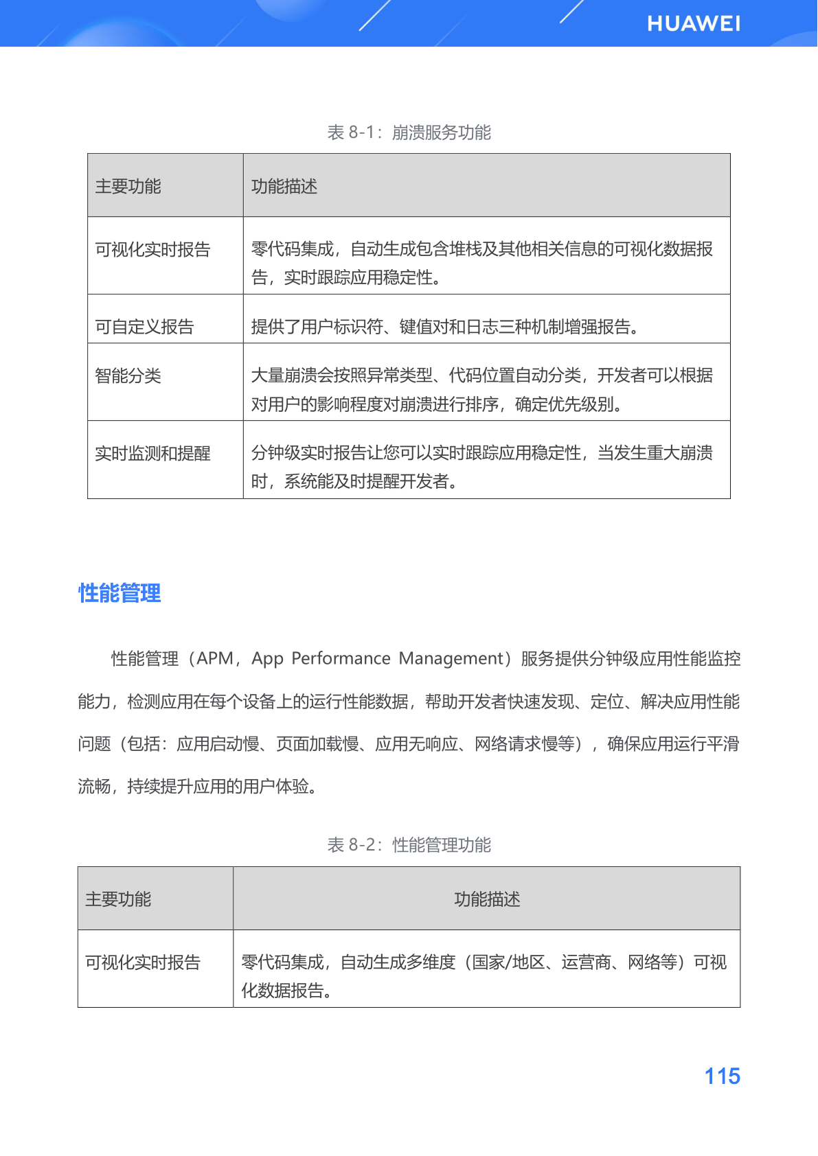 20231007-155025(WeLinkPC).png