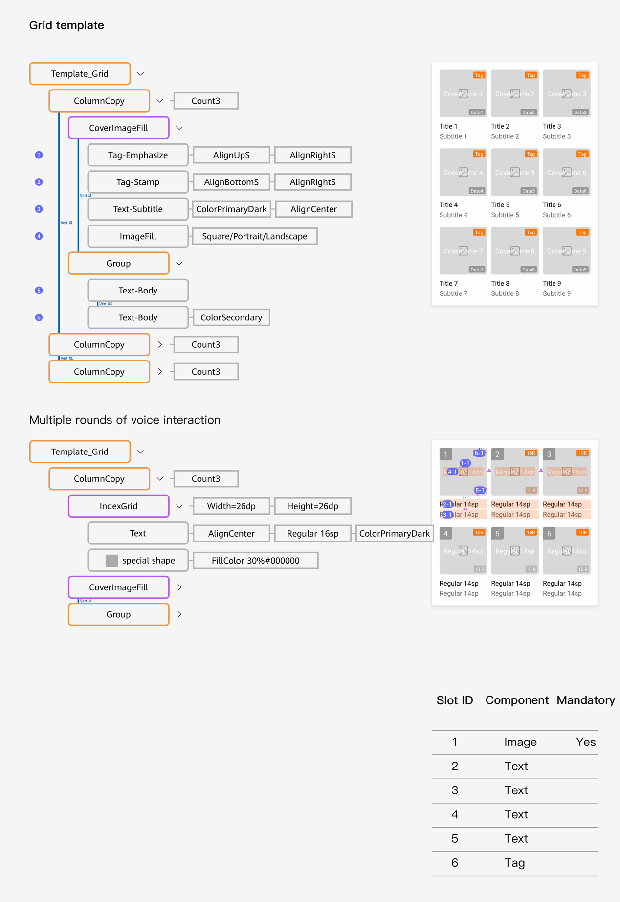 Ability Editor Ability Development Under a General Category-Development Guide-Content ...