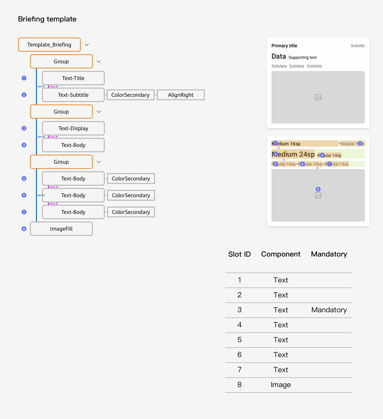 Ability Editor Ability Development Under a General Category-Development Guide-Content ...