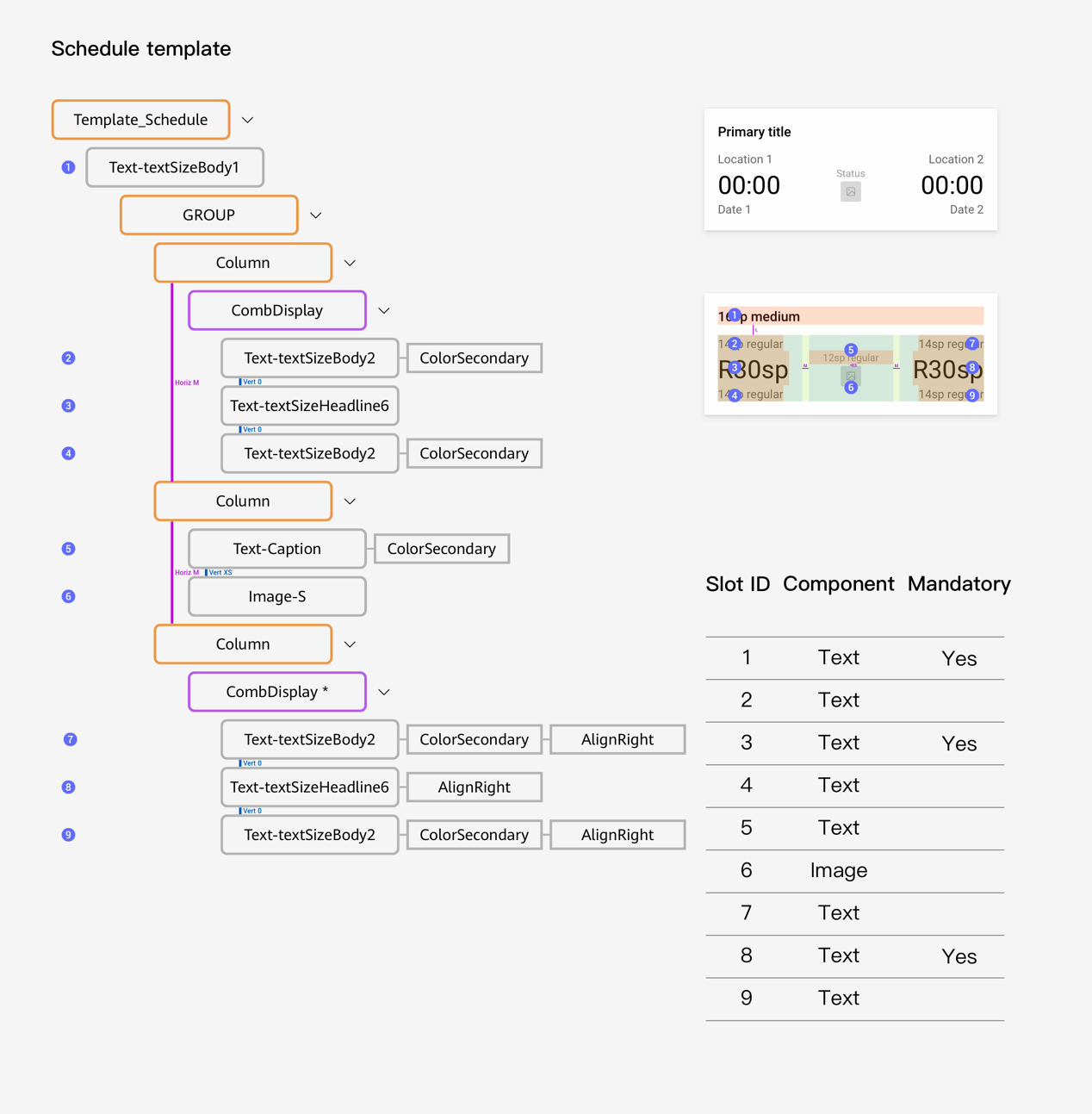 Ability Editor Ability Development Under a General Category-Development Guide-Content ...