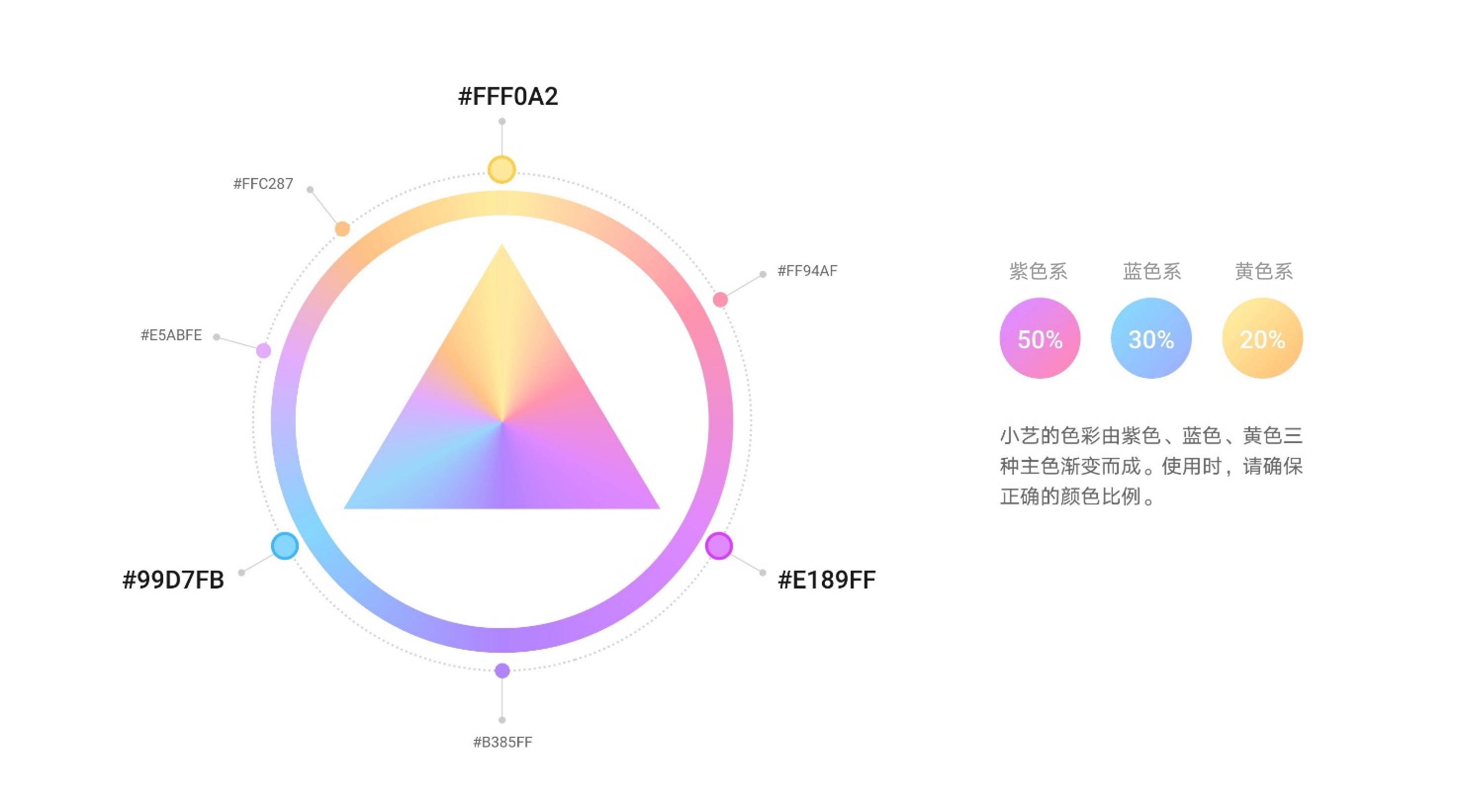 点击放大
