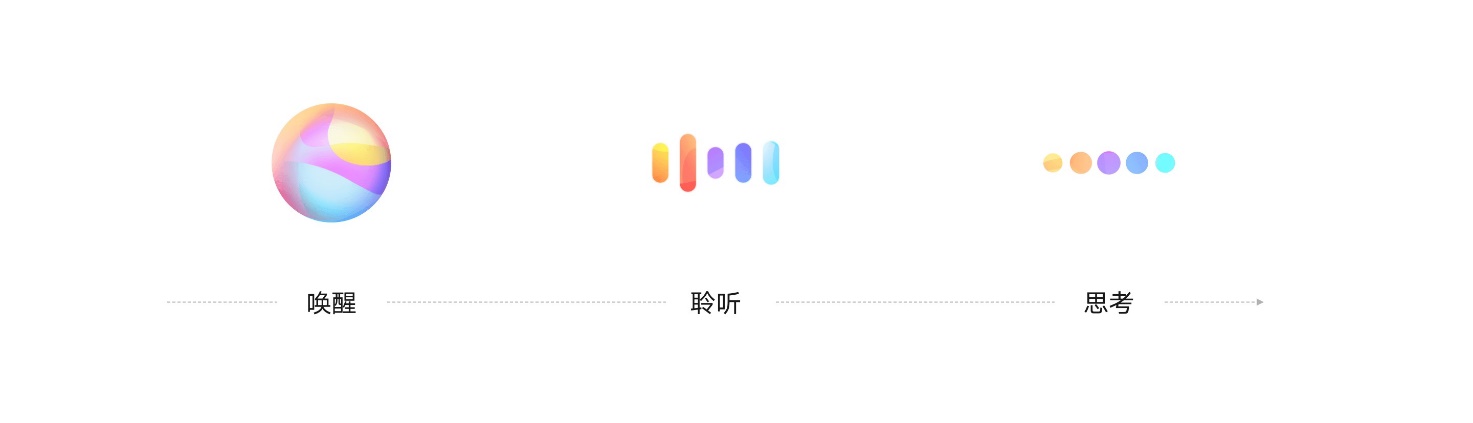 点击放大