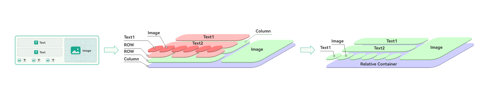 notion image