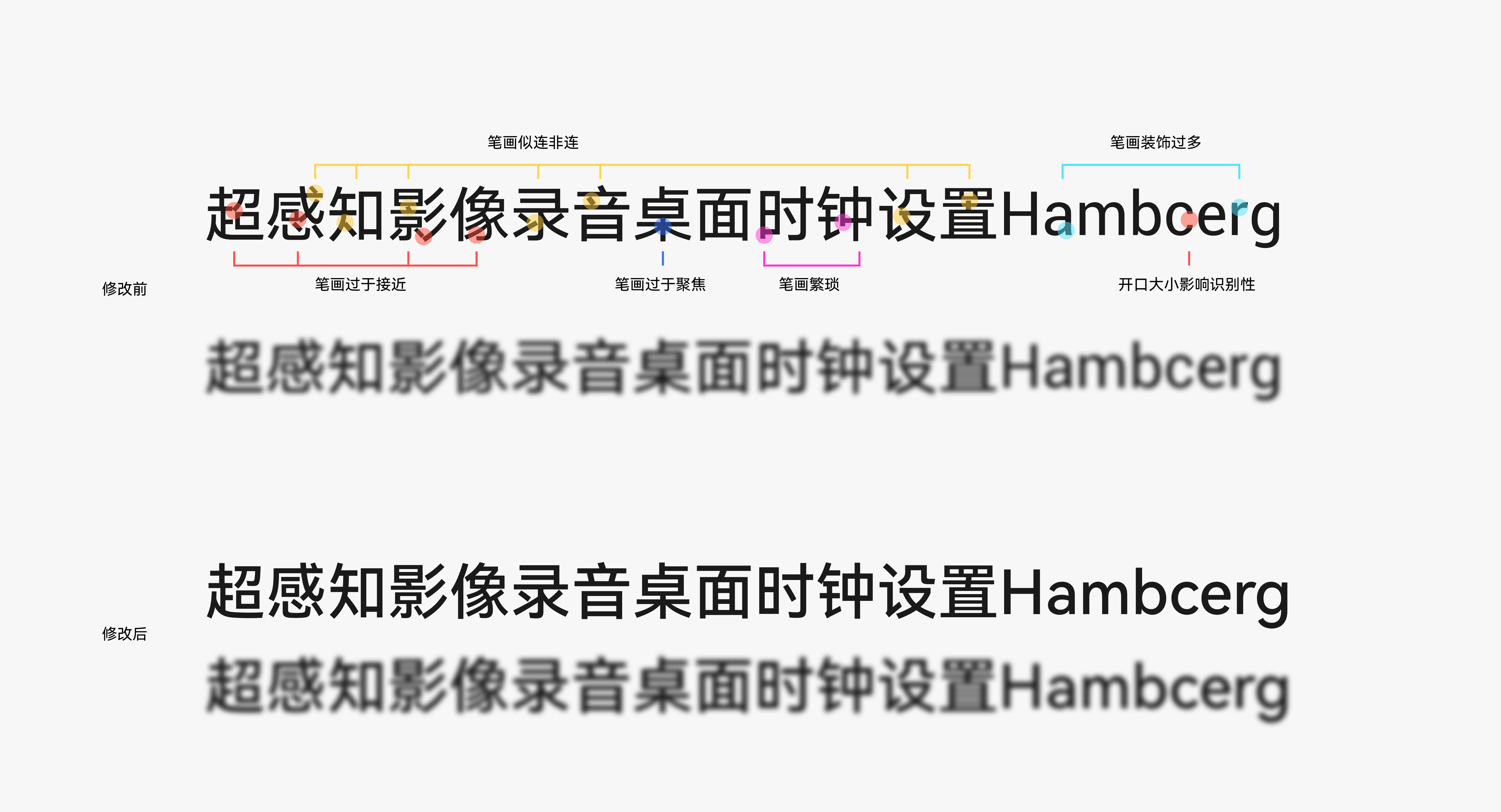 点击放大
