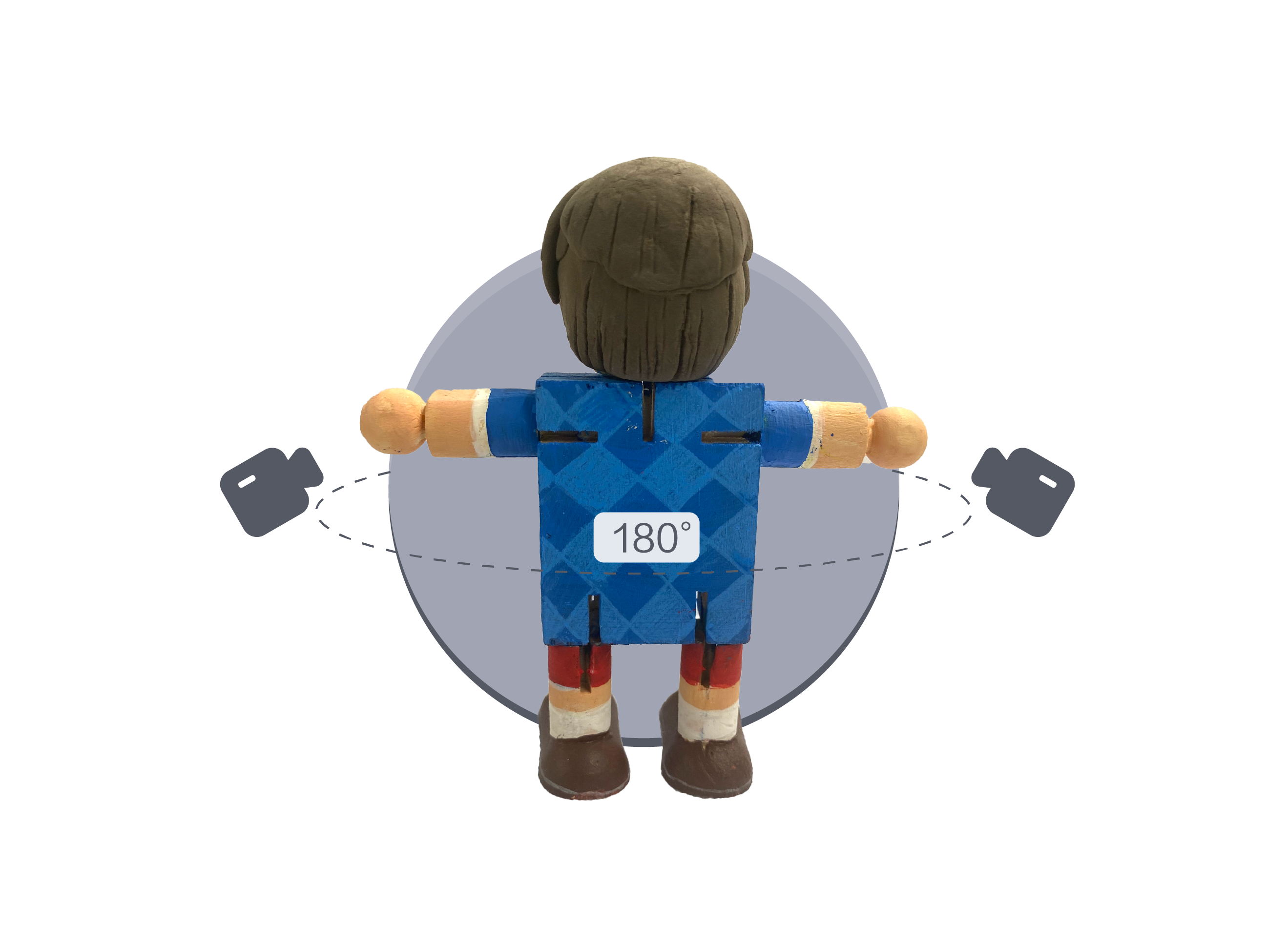 Auto Rigging-App Development-Android-3D Modeling Kit - HUAWEI Developers