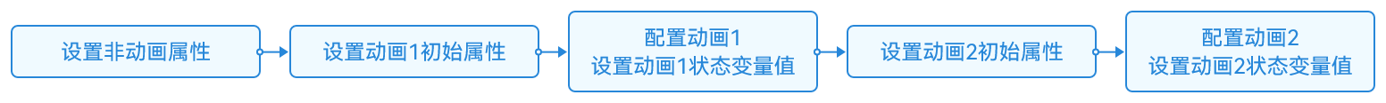 点击放大