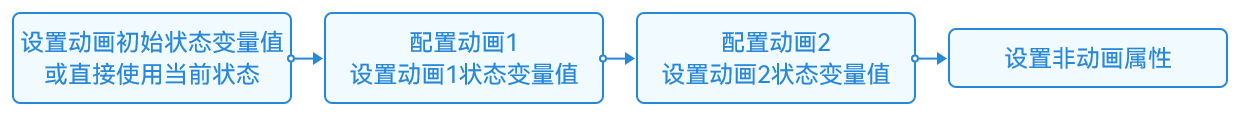点击放大