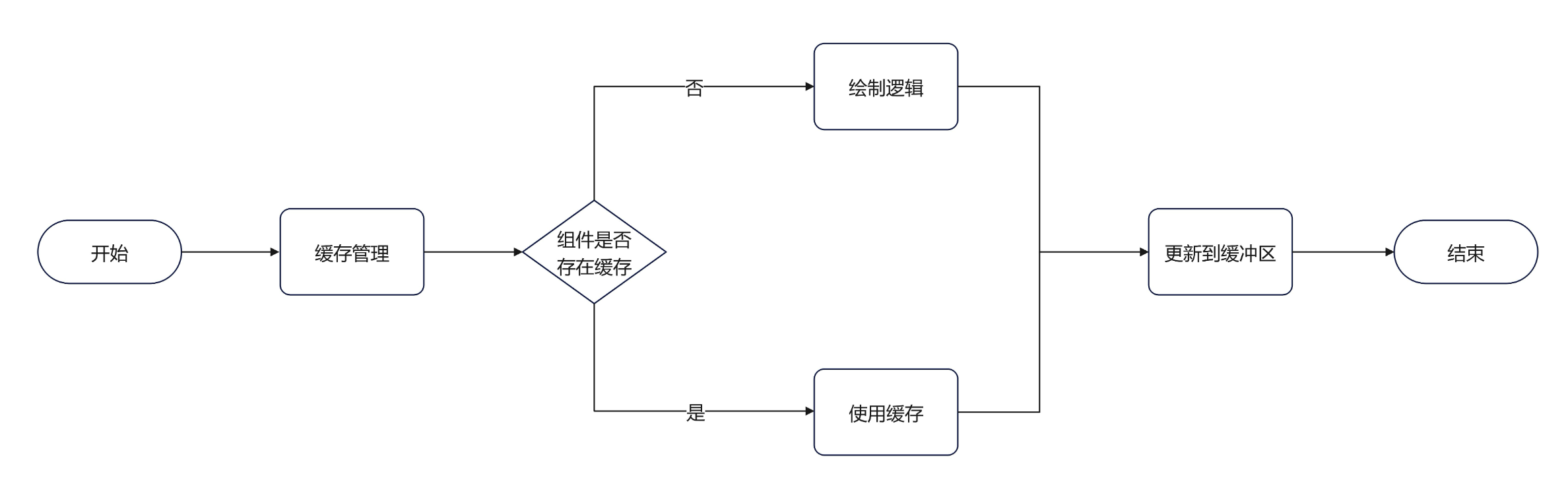 点击放大