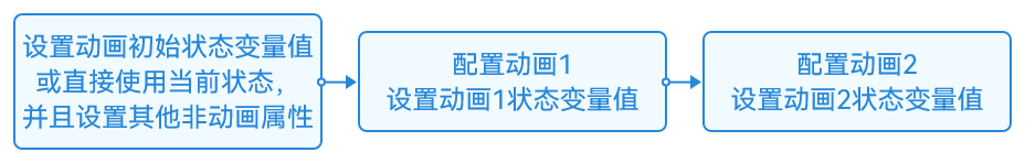 点击放大