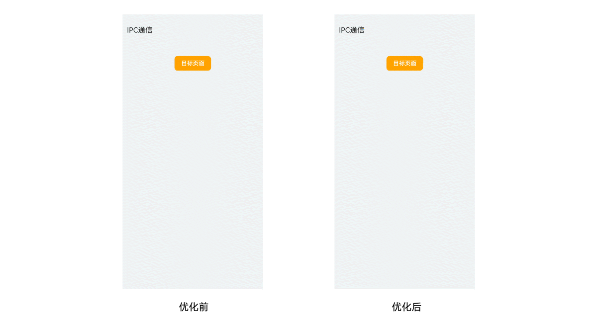 点击放大
