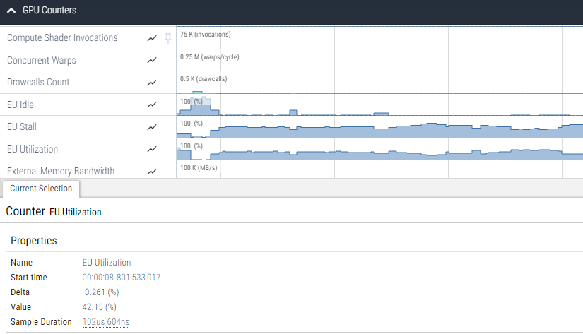 GPU Counters-GPU-Trace Data Sources-Graphics Profiler Instructions ...