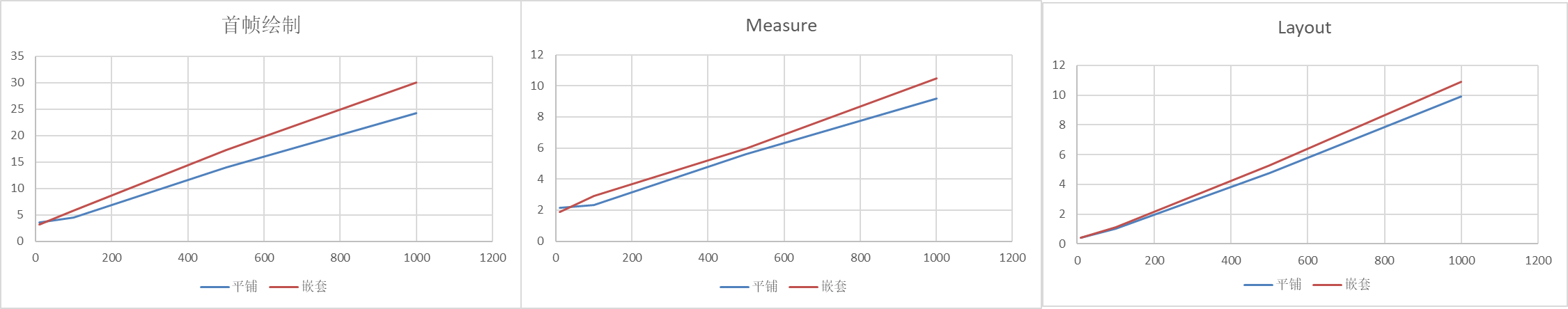 点击放大