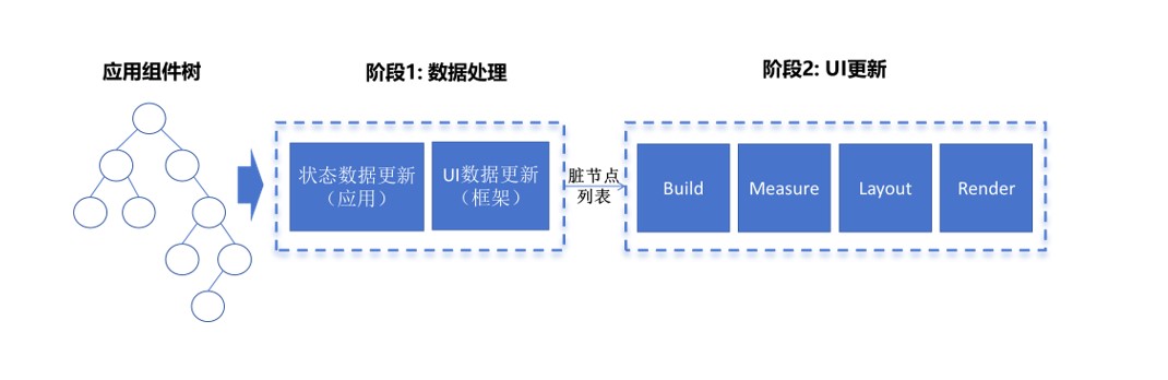 点击放大