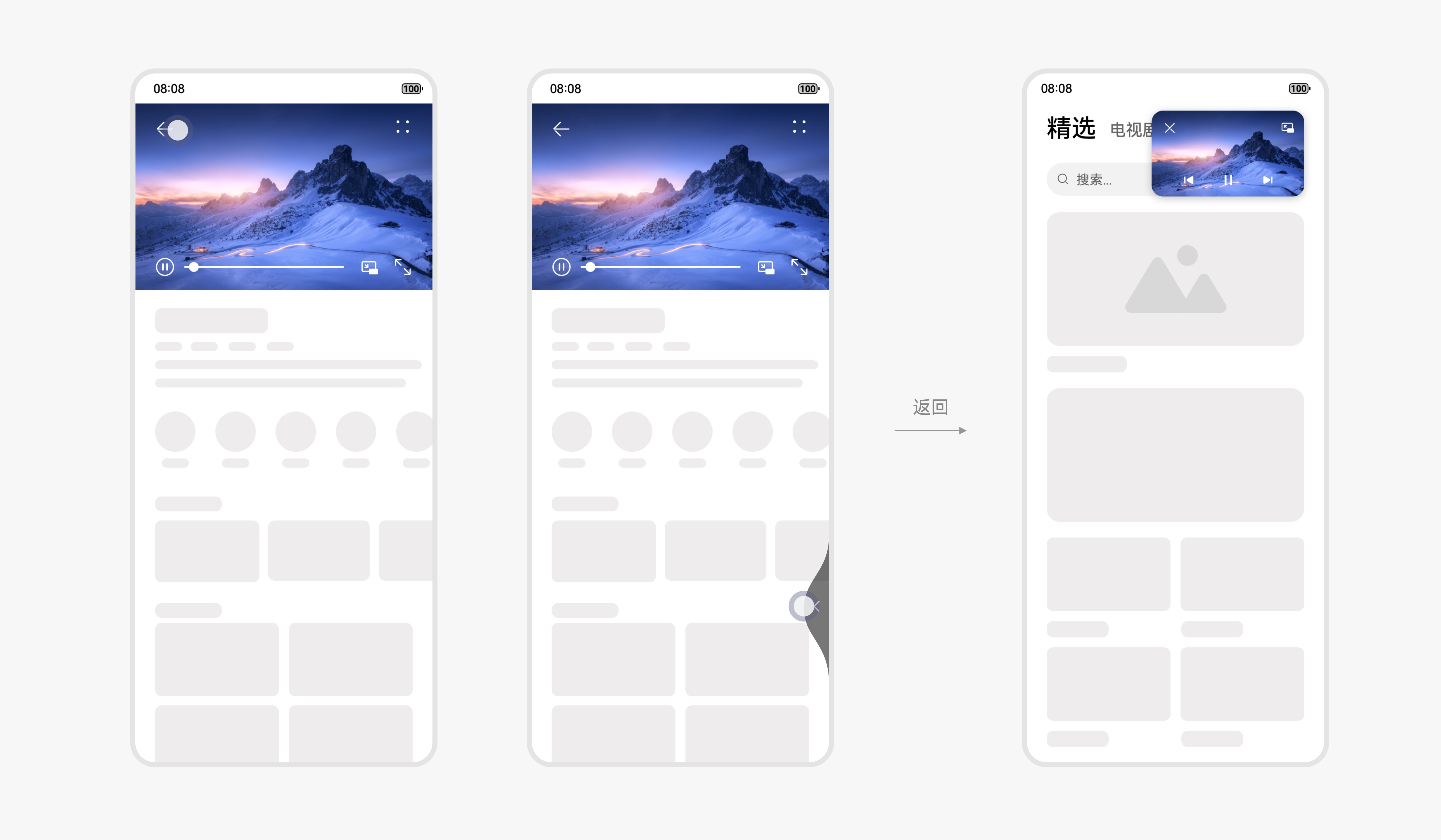 画中画-系统特性-系统特性&能力 - 华为HarmonyOS开发者