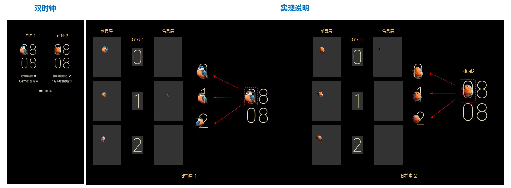 点击放大