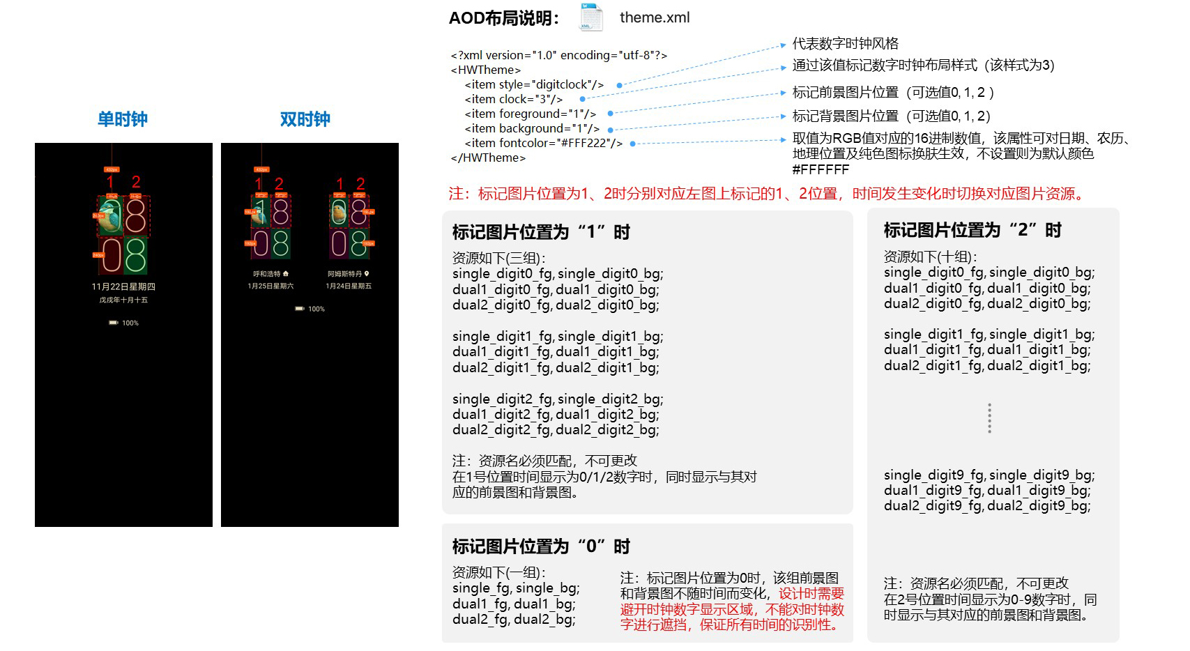 点击放大