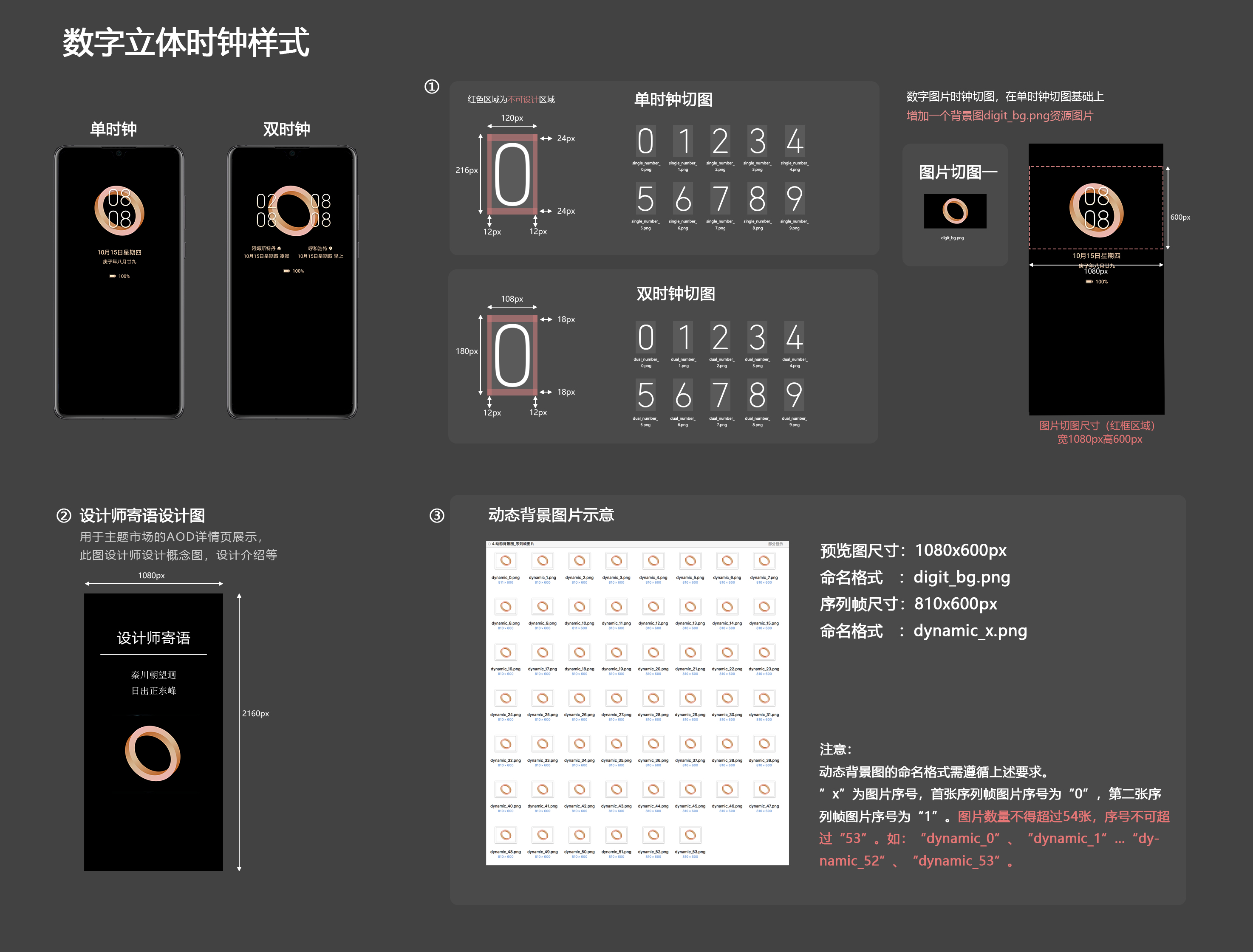 点击放大