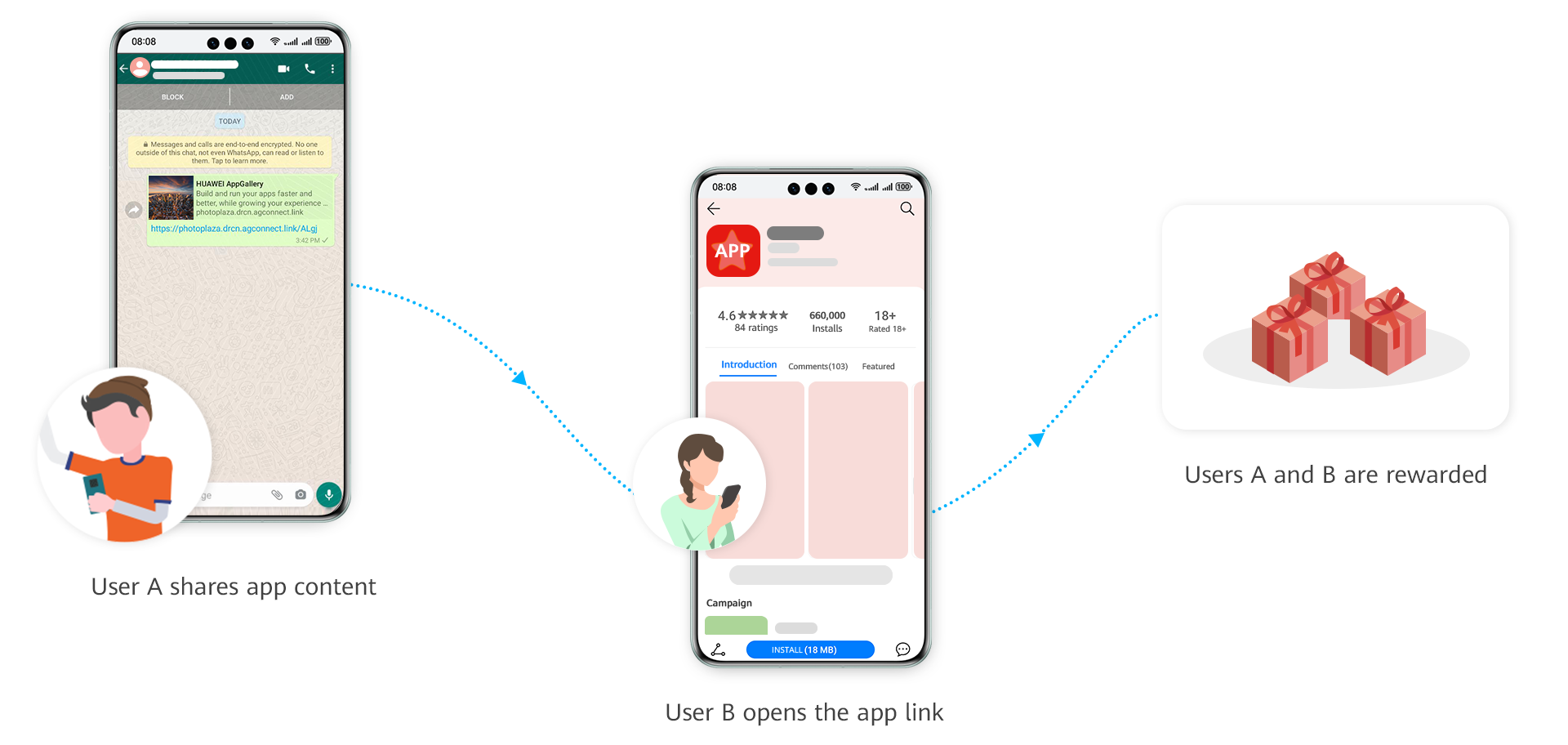Link App Development Use Cases-App Linking - HUAWEI Developers