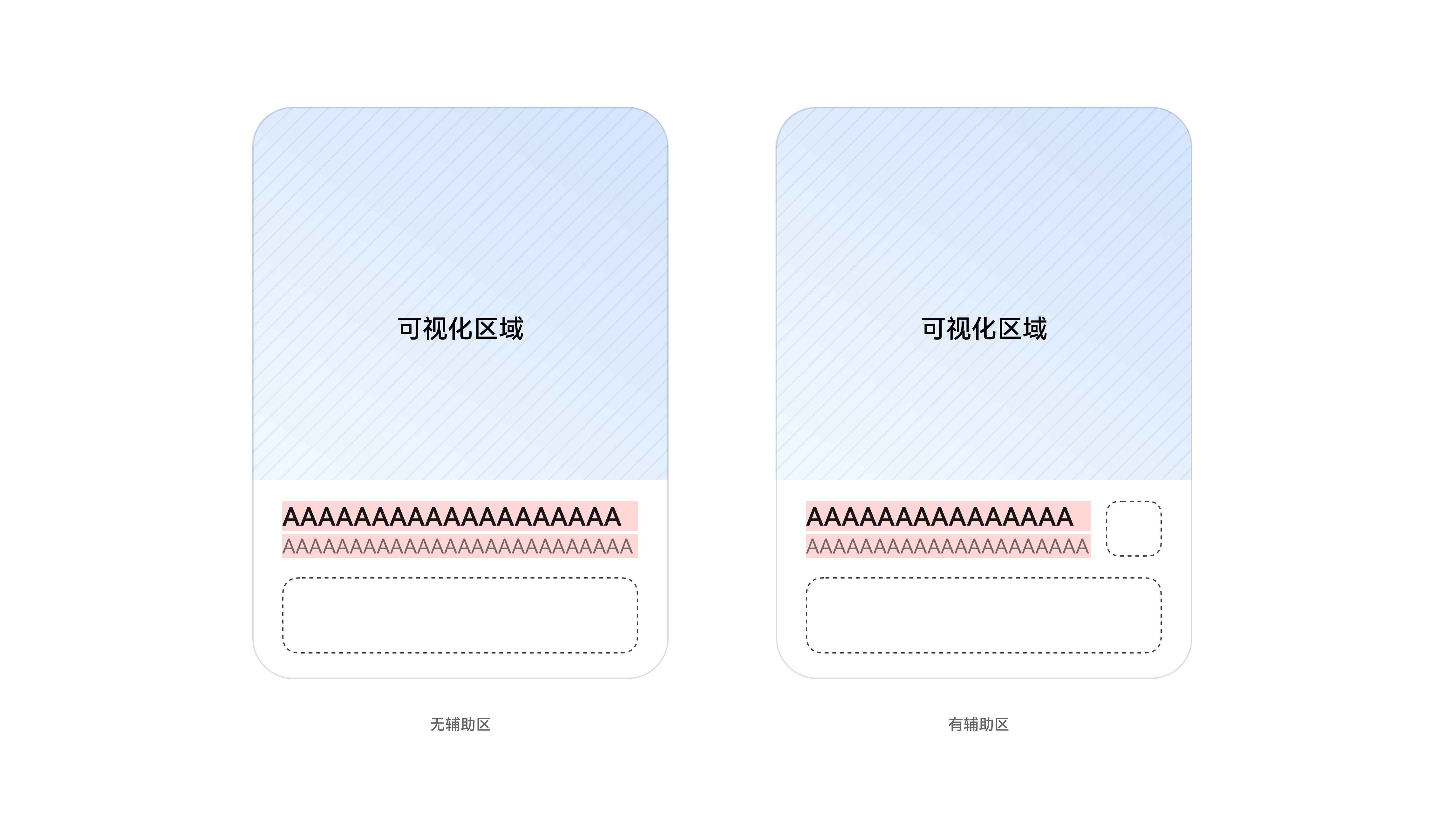 实况窗-系统特性-系统特性&能力- 华为HarmonyOS开发者