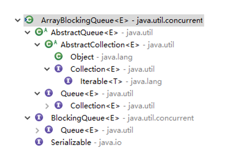【Java数据结构及算法实战】系列009：Java队列03——数组实现的阻塞队列ArrayBlockingQueue