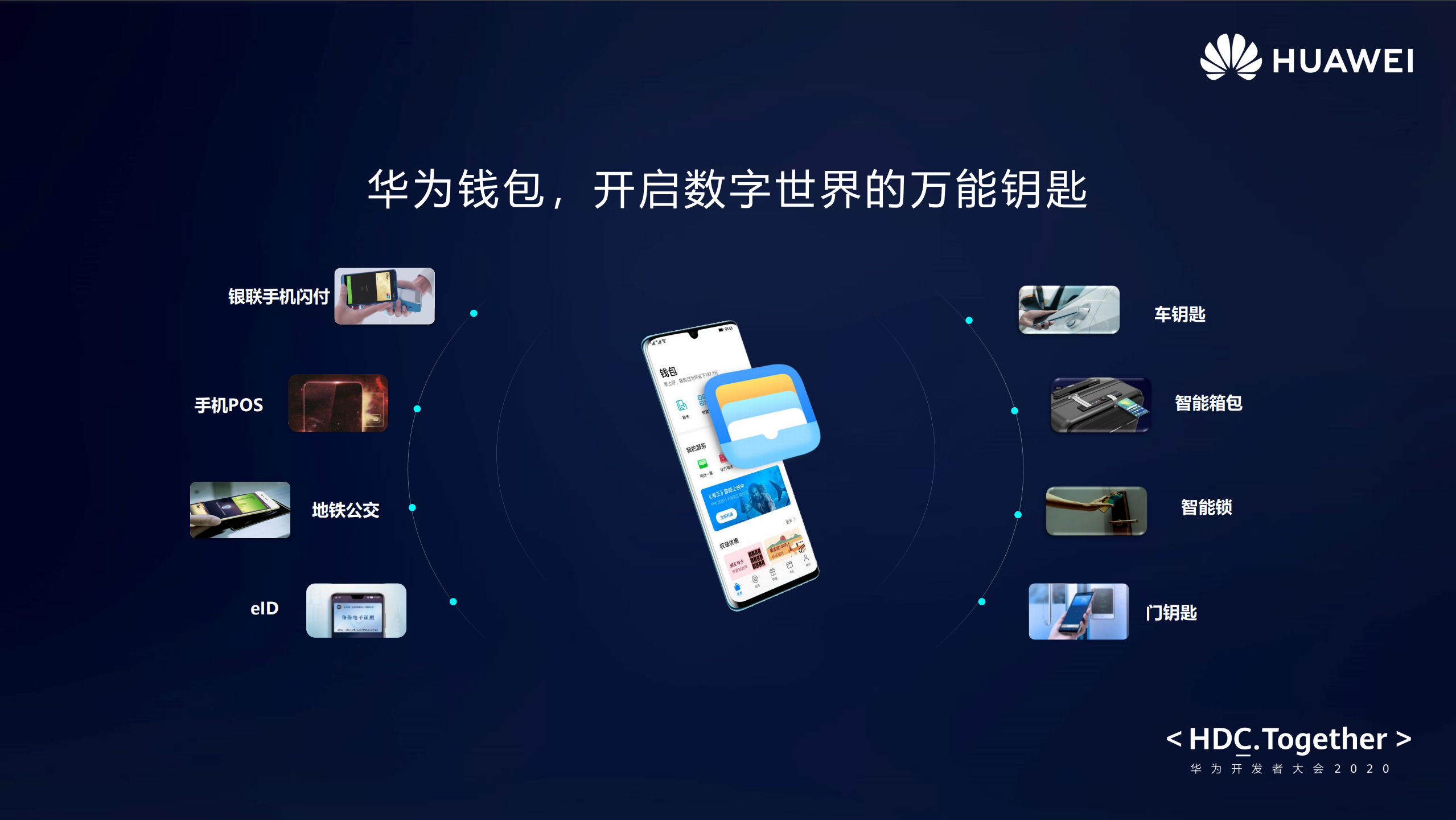 华为钱包生态| 打破边界，不止于数字钱包-华为开发者话题| 华为开发者联盟