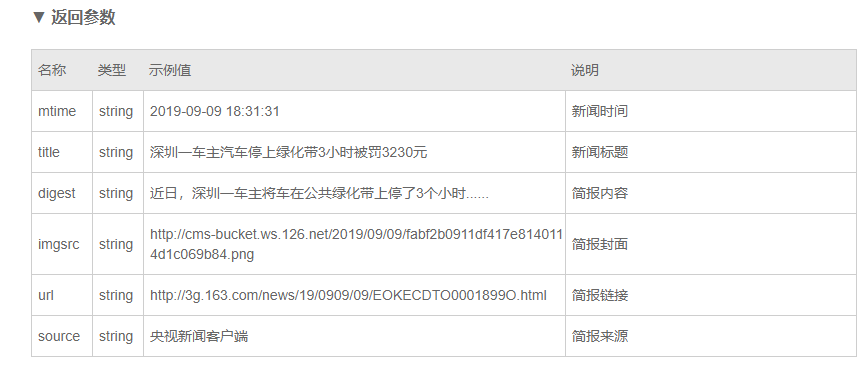 参数截图